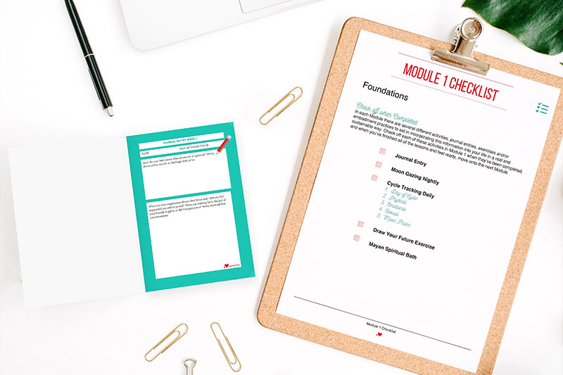 12+ checklists & cheatsheets 12+ checklists & cheatsheets